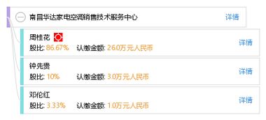 南昌華達家電空調(diào)銷售技術(shù)服務(wù)中心 全方位工商數(shù)據(jù)與信用分析